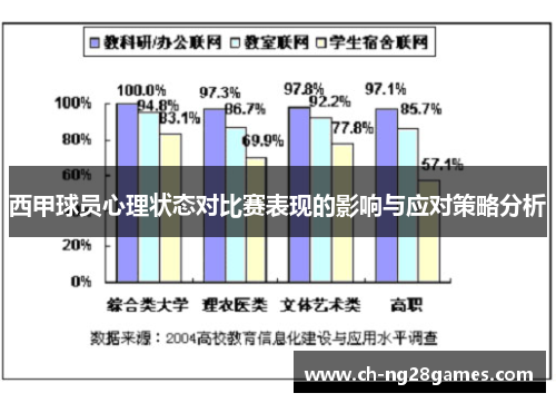 西甲球员心理状态对比赛表现的影响与应对策略分析