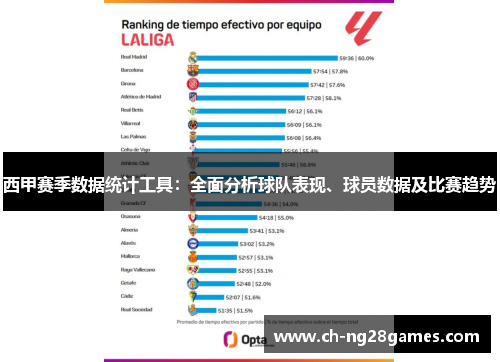 西甲赛季数据统计工具：全面分析球队表现、球员数据及比赛趋势