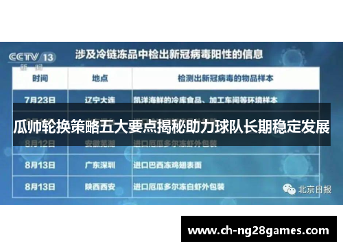 瓜帅轮换策略五大要点揭秘助力球队长期稳定发展