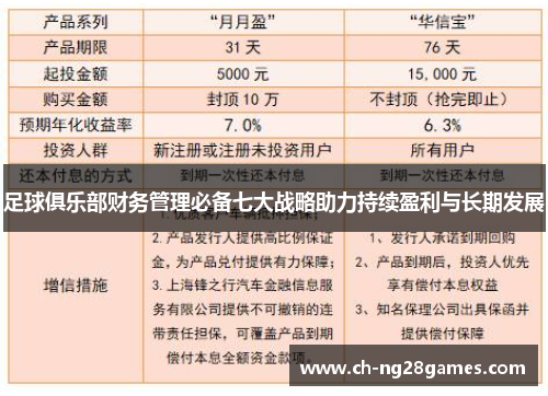 足球俱乐部财务管理必备七大战略助力持续盈利与长期发展