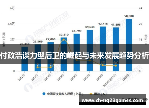 付政浩谈力型后卫的崛起与未来发展趋势分析