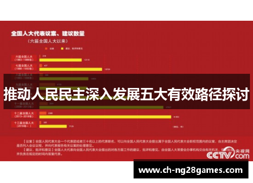 推动人民民主深入发展五大有效路径探讨