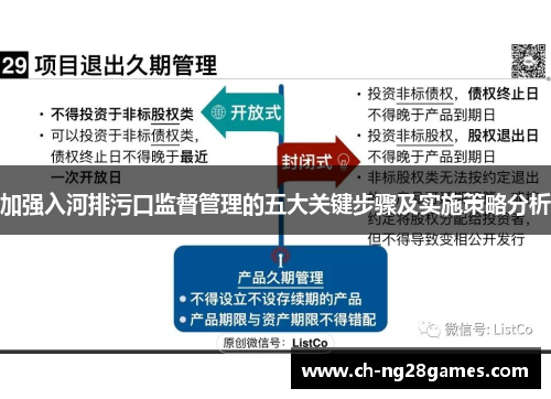 加强入河排污口监督管理的五大关键步骤及实施策略分析