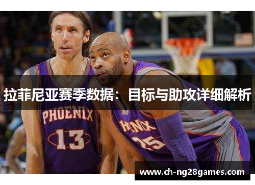 拉菲尼亚赛季数据：目标与助攻详细解析