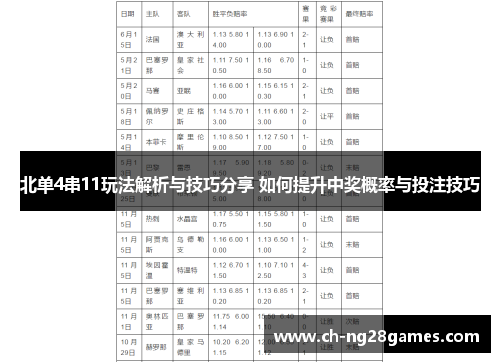 北单4串11玩法解析与技巧分享 如何提升中奖概率与投注技巧