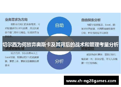 切尔西为何放弃奥斯卡及其背后的战术和管理考量分析