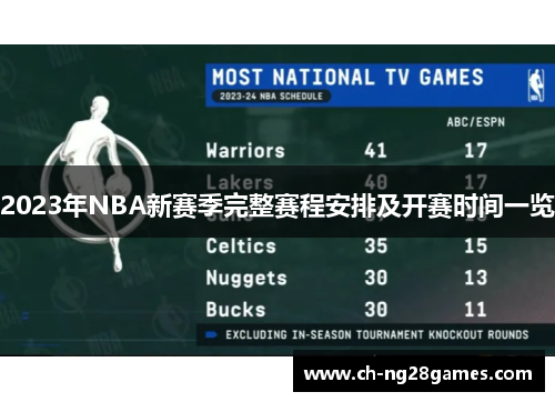 2023年NBA新赛季完整赛程安排及开赛时间一览