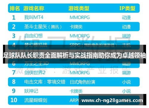 足球队队长职责全面解析与实战指南助你成为卓越领袖