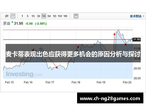 麦卡蒂表现出色应获得更多机会的原因分析与探讨