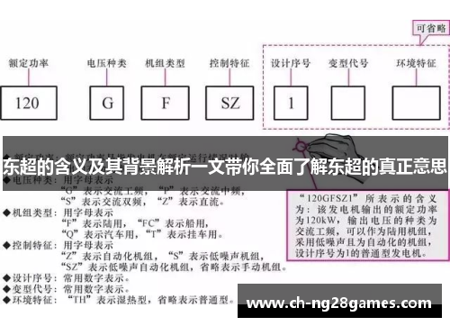 东超的含义及其背景解析一文带你全面了解东超的真正意思 东超的含义及其背景解析一文带你全面了解东超的真正意思