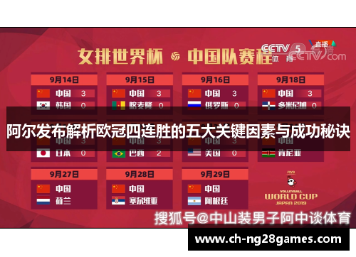 阿尔发布解析欧冠四连胜的五大关键因素与成功秘诀 阿尔发布解析欧冠四连胜的五大关键因素与成功秘诀