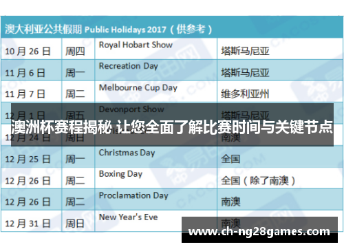 澳洲杯赛程揭秘 让您全面了解比赛时间与关键节点