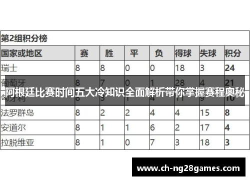 阿根廷比赛时间五大冷知识全面解析带你掌握赛程奥秘