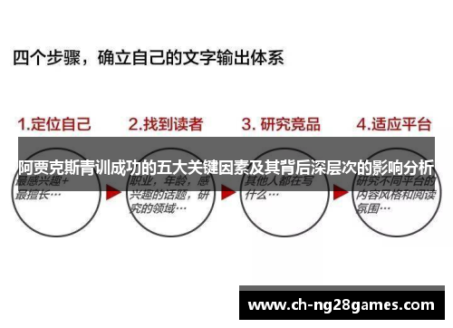阿贾克斯青训成功的五大关键因素及其背后深层次的影响分析