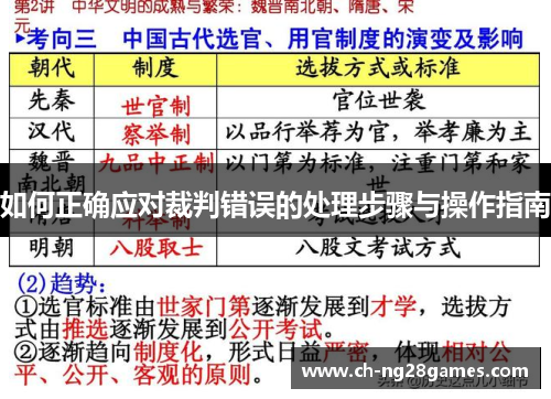 如何正确应对裁判错误的处理步骤与操作指南