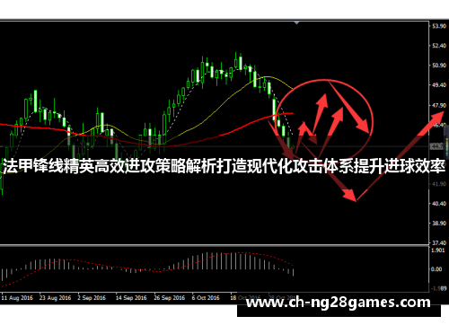 法甲锋线精英高效进攻策略解析打造现代化攻击体系提升进球效率