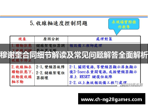 穆谢奎合同细节解读及常见问题解答全面解析
