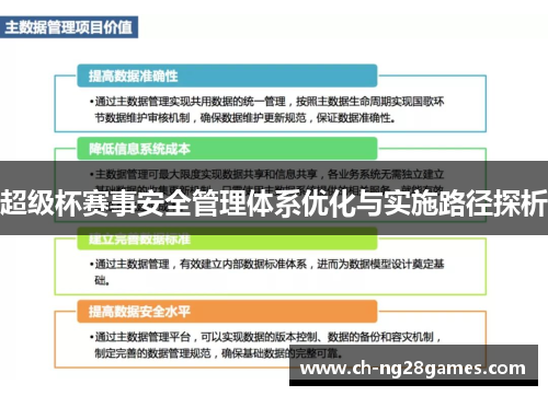 超级杯赛事安全管理体系优化与实施路径探析
